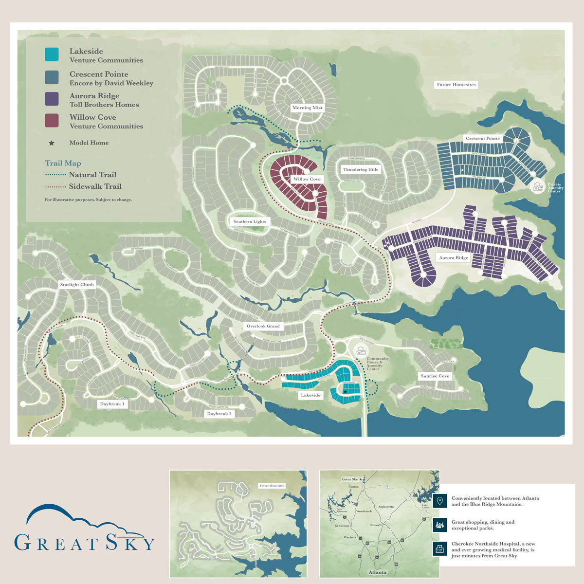 Great Sky community map